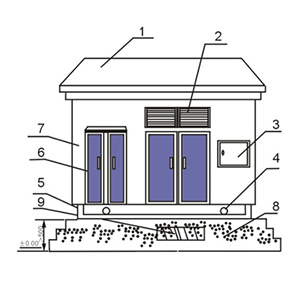 預(yù)裝式變電站地基圖